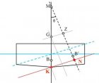  - Marine Surveyor